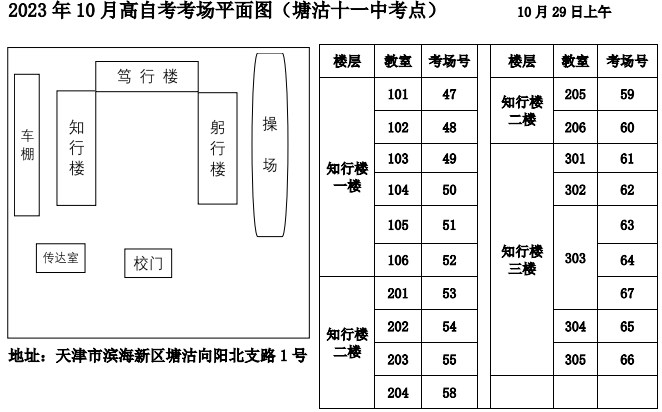 2023年下半年天津市塘沽区塘沽十一中自考考点考场示意图3 2023年下半年天津市塘沽区塘沽十一中自考考点考场示意图3