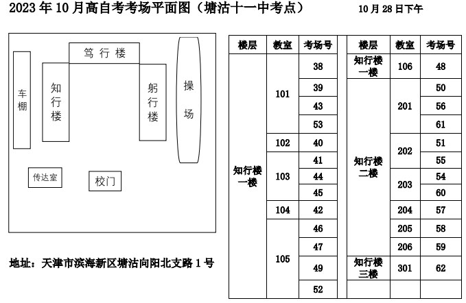 2023年下半年天津市塘沽区塘沽十一中自考考点考场示意图2 2023年下半年天津市塘沽区塘沽十一中自考考点考场示意图2