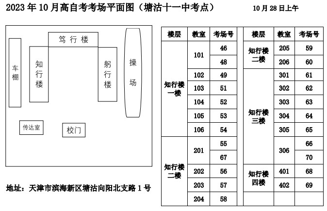 2023年下半年天津市塘沽区塘沽十一中自考考点考场示意图1 2023年下半年天津市塘沽区塘沽十一中自考考点考场示意图1