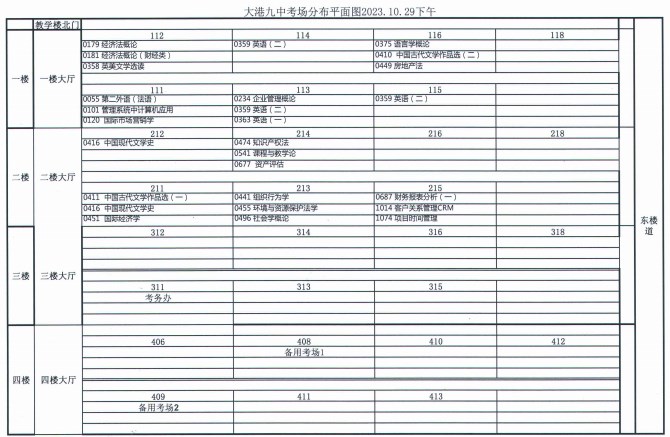 2023年下半年天津市大港区大港九中自考考点考场示意图5 2023年下半年天津市大港区大港九中自考考点考场示意图5