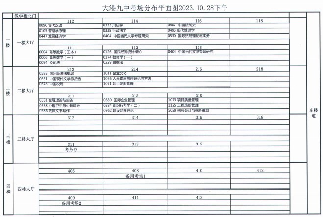 2023年下半年天津市大港区大港九中自考考点考场示意图3 2023年下半年天津市大港区大港九中自考考点考场示意图3