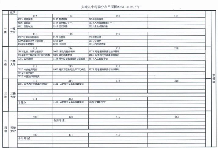 2023年下半年天津市大港区大港九中自考考点考场示意图2 2023年下半年天津市大港区大港九中自考考点考场示意图2