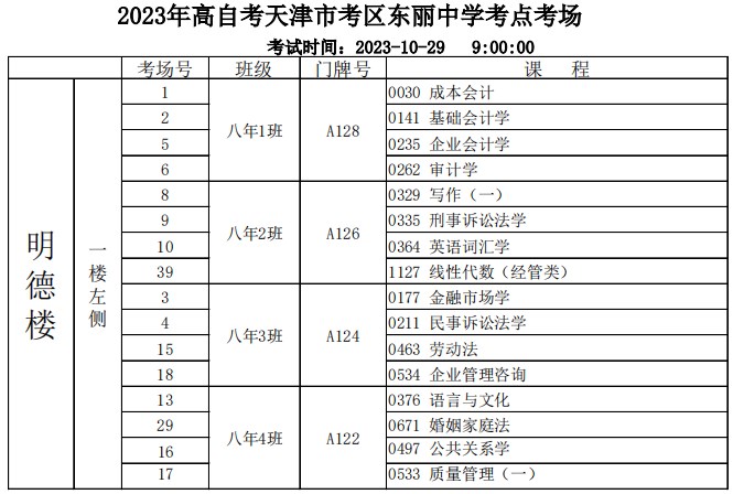 2023年下半年天津市东丽区东丽中学自考考点考场示意图7 2023年下半年天津市东丽区东丽中学自考考点考场示意图7