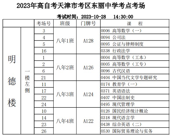 2023年下半年天津市东丽区东丽中学自考考点考场示意图4 2023年下半年天津市东丽区东丽中学自考考点考场示意图4