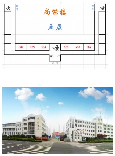 2023年下半年天津市津南区南洋工业学校自考考点考场示意图2 2023年下半年天津市津南区南洋工业学校自考考点考场示意图2