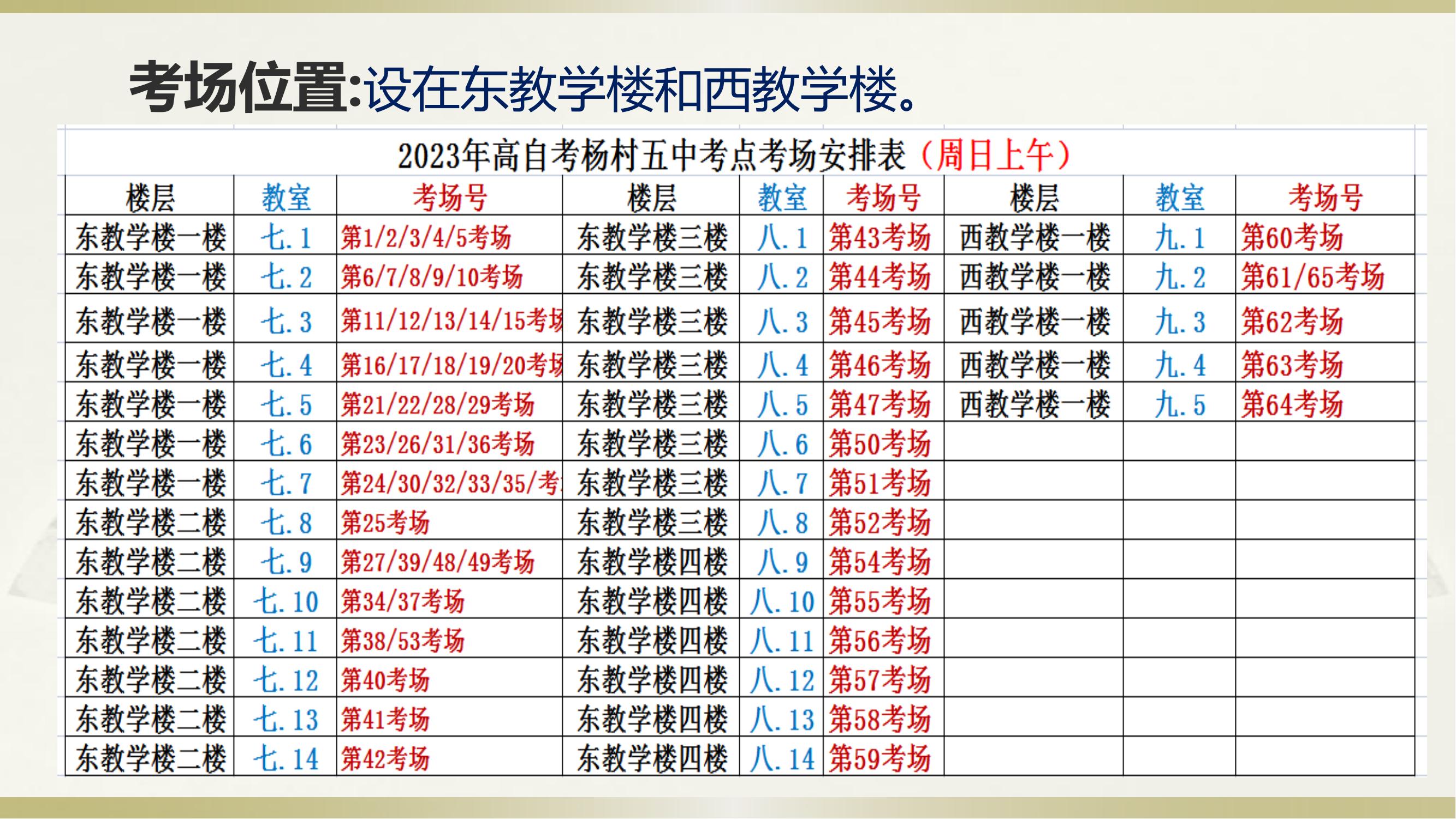2023年下半年天津市武清区杨村五中自考考点考场示意图_09 2023年下半年天津市武清区杨村五中自考考点考场示意图_09
