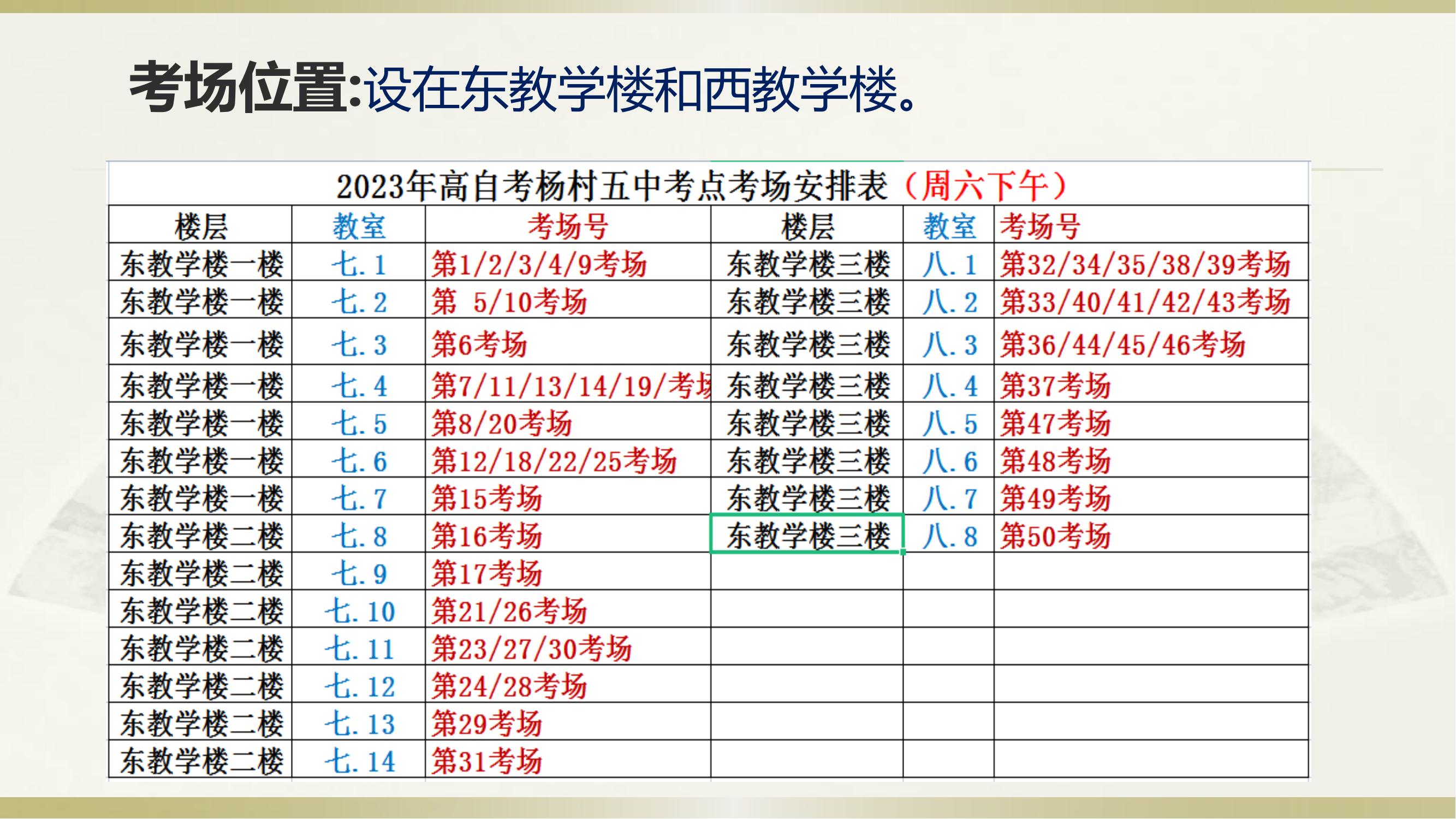 2023年下半年天津市武清区杨村五中自考考点考场示意图_08 2023年下半年天津市武清区杨村五中自考考点考场示意图_08