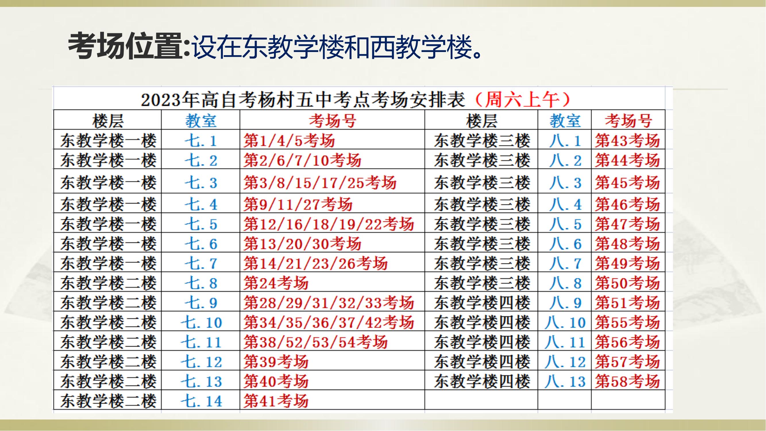 2023年下半年天津市武清区杨村五中自考考点考场示意图_07 2023年下半年天津市武清区杨村五中自考考点考场示意图_07