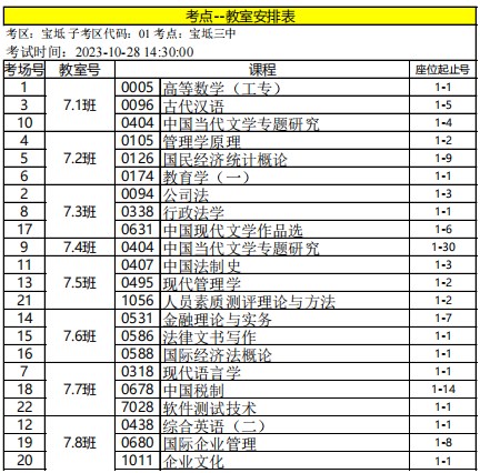 2023年下半年天津市宝坻区宝坻三中自考考点考场示意图6 2023年下半年天津市宝坻区宝坻三中自考考点考场示意图6