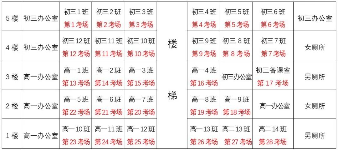 达州市高级中学本部考点考场分布图 达州市高级中学本部考点考场分布图