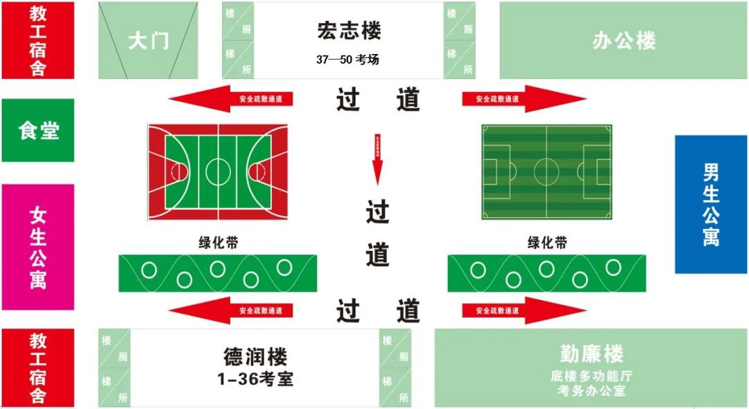 达州市职业高级中学考点平面示意图 达州市职业高级中学考点平面示意图