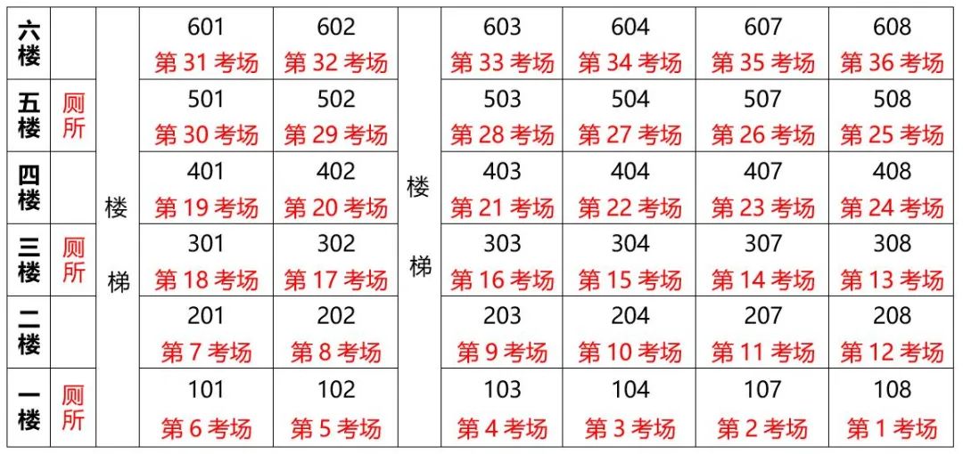(德润楼1-36考场) (德润楼1-36考场)
