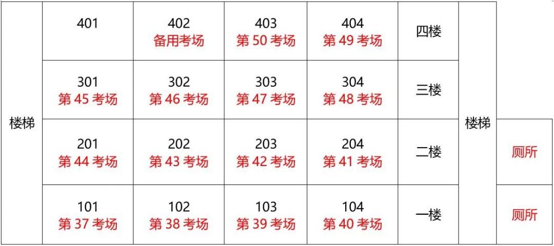 (宏志楼37-50考场) (宏志楼37-50考场)