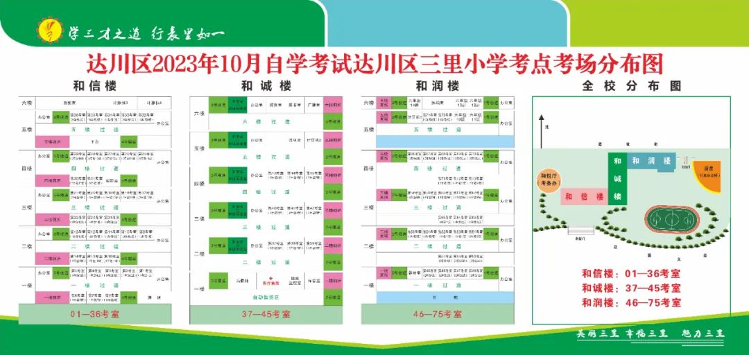 达川三里小学考点平面示意图 达川三里小学考点平面示意图