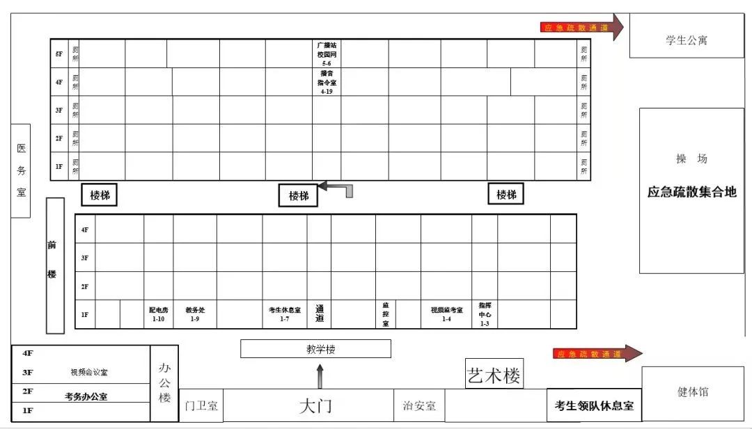 大竹县职业中学考点平面示意图 大竹县职业中学考点平面示意图