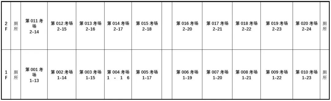 (教学楼后楼 1-20考场) (教学楼后楼 1-20考场)