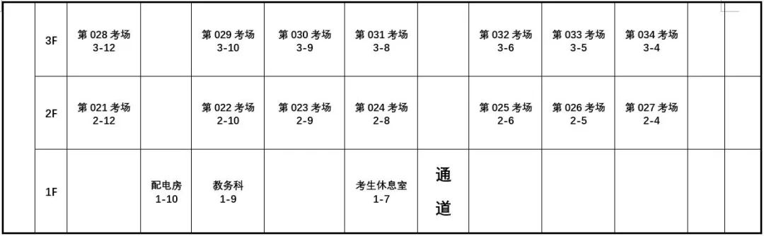 (教学楼前楼 21-34考场) (教学楼前楼 21-34考场)