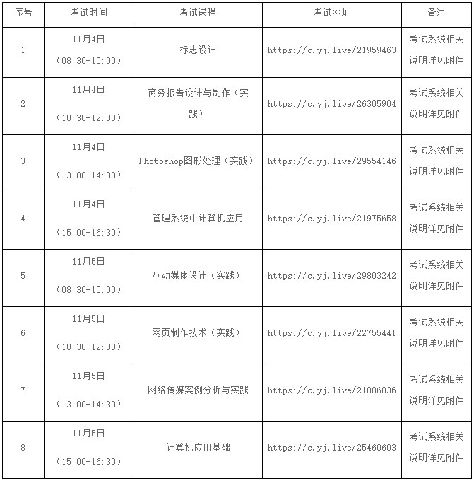 2023年下半年北京北大方正软件职业技术学院自考非笔试、实践类课程线上考试网络地址链接 2023年下半年北京北大方正软件职业技术学院自考非笔试、实践类课程线上考试网络地址链接