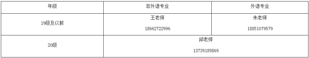 2023年下半年南京邮电大学自考毕业证书领取通知 2023年下半年南京邮电大学自考毕业证书领取通知