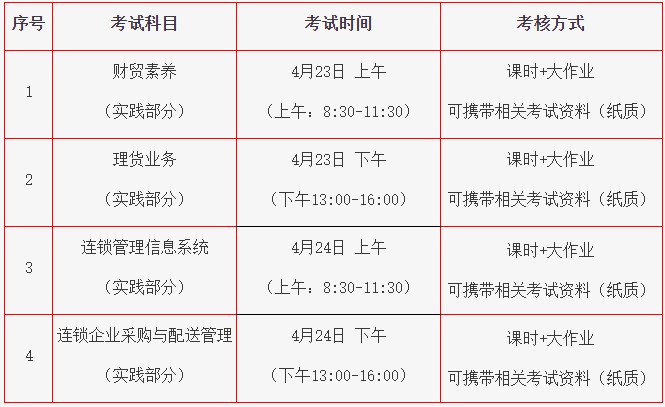 2024年上半年北京自学考试连锁经营与管理专业(专科) 实践考试安排 2024年上半年北京自学考试连锁经营与管理专业(专科) 实践考试安排