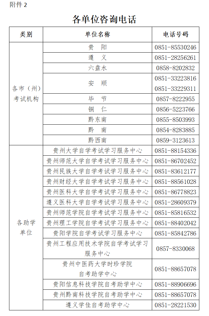 咨询电话 咨询电话