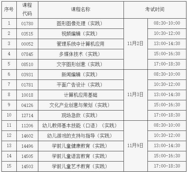北京北大方正软件职业技术学院2024年下半年自学考试实践类课程考试安排 北京北大方正软件职业技术学院2024年下半年自学考试实践类课程考试安排