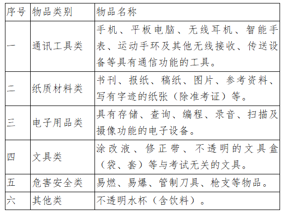 清单 清单