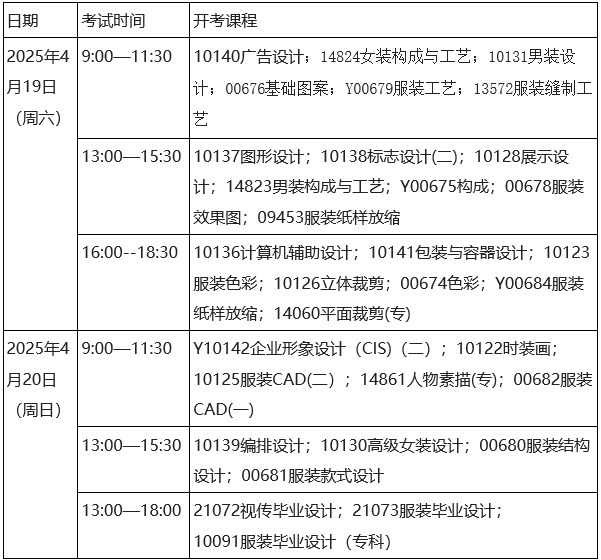 浙江科技大学2025年4月艺术类自学考试实践课程考核安排 浙江科技大学2025年4月艺术类自学考试实践课程考核安排
