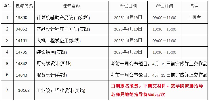 浙江树人学院自考工业设计专业主考社会生专业实践课考试安排(新计划) 浙江树人学院自考工业设计专业主考社会生专业实践课考试安排(新计划)