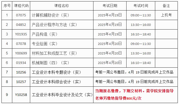 浙江树人学院自考工业设计专业主考社会生专业实践课考试安排(老计划) 浙江树人学院自考工业设计专业主考社会生专业实践课考试安排(老计划)