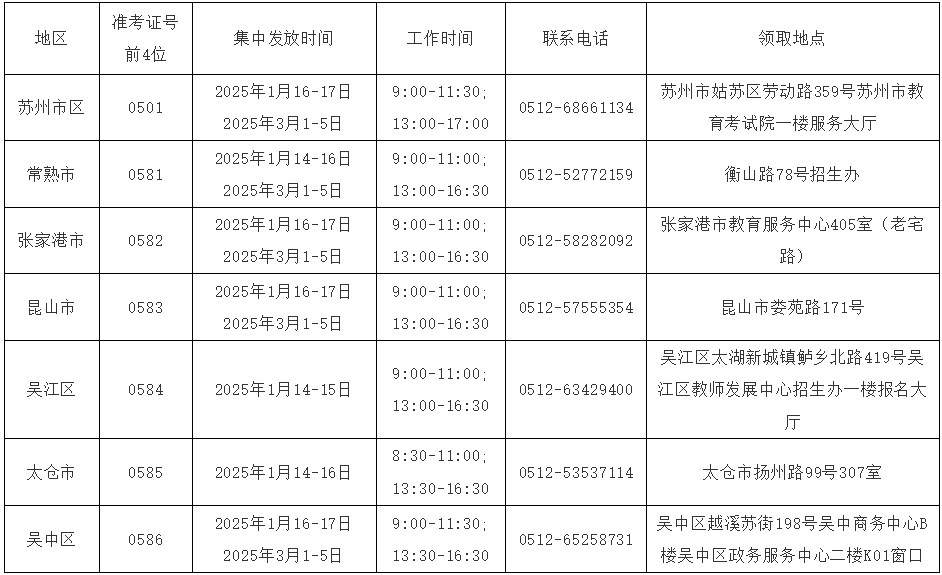 2024年下半年苏州市自考毕业证领取时间安排 2024年下半年苏州市自考毕业证领取时间安排