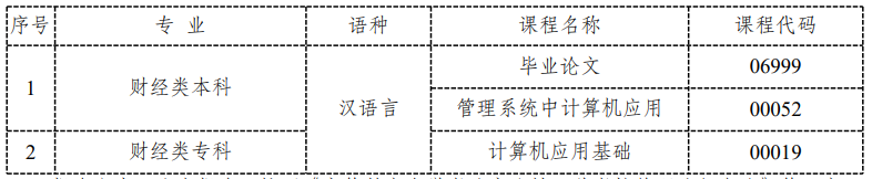 安排 安排