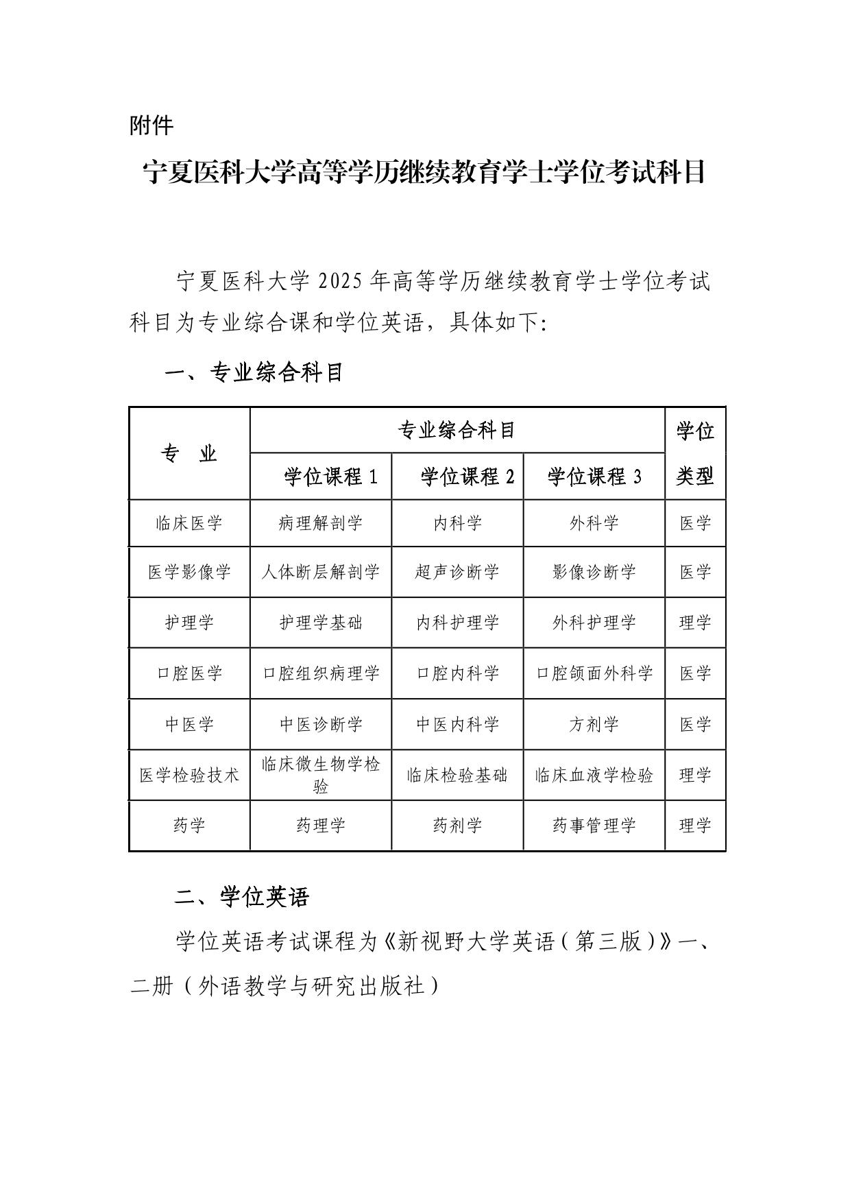 1 1