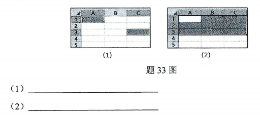 33 33