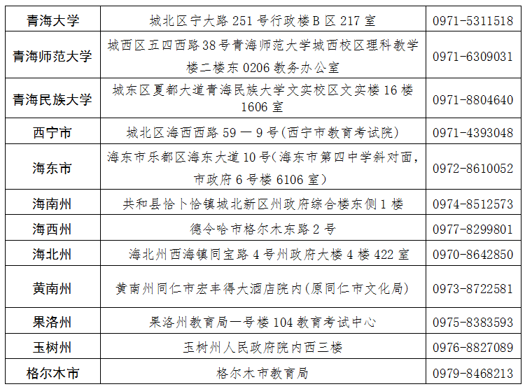 青海省 青海省