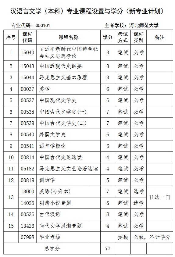 汉语言 汉语言
